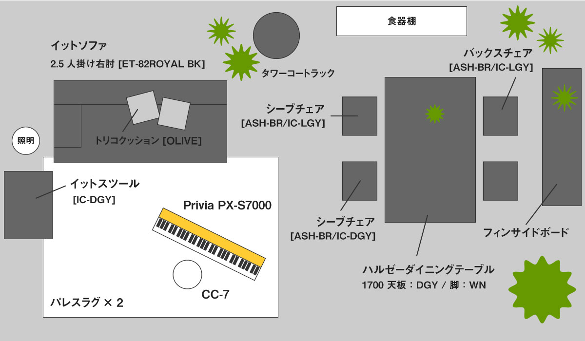 インテリアレイアウト図