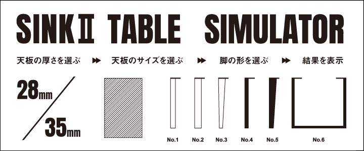 シンクテーブル：シュミレーターツール